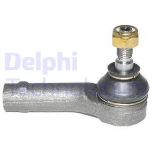 Raidetangon kulmanivel DELPHI TA1779