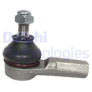 Raidetangon kulmanivel DELPHI TA2484