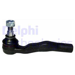 Raidetangon kulmanivel DELPHI TA2090