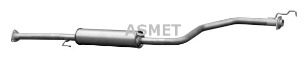 Keskipönttö ASMET 13.023