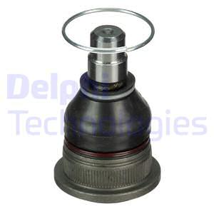 Pallonivel DELPHI TC3653