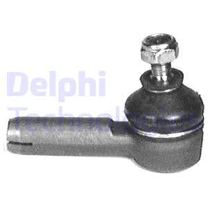 Raidetangon kulmanivel DELPHI TA1069