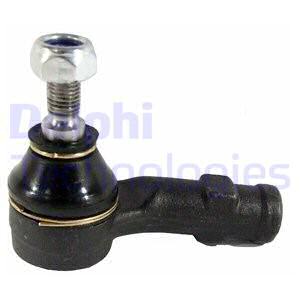 Raidetangon kulmanivel DELPHI TA2245
