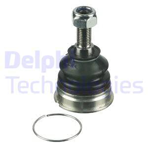 Pallonivel DELPHI TC2840