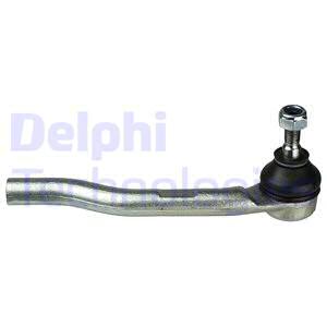Raidetangon kulmanivel DELPHI TA2878