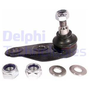 Pallonivel DELPHI TC2234