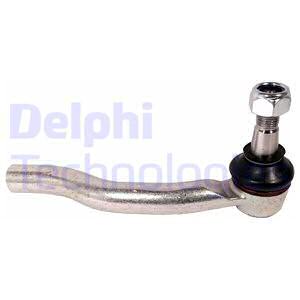 Raidetangon kulmanivel DELPHI TA2571