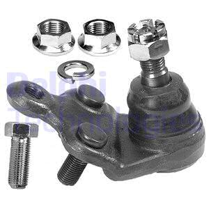 Pallonivel DELPHI TC632