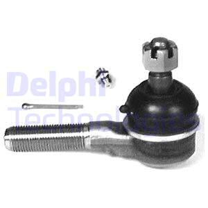 Raidetangon kulmanivel DELPHI TA1196