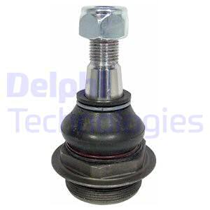 Pallonivel DELPHI TC2370