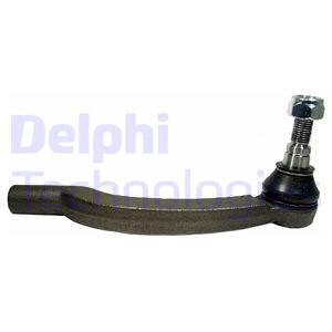 Raidetangon kulmanivel DELPHI TA2475