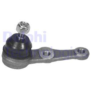 Pallonivel DELPHI TC310