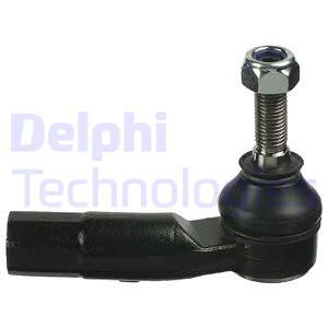 Raidetangon kulmanivel DELPHI TA3027