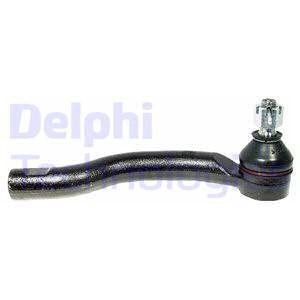 Raidetangon kulmanivel DELPHI TA2627