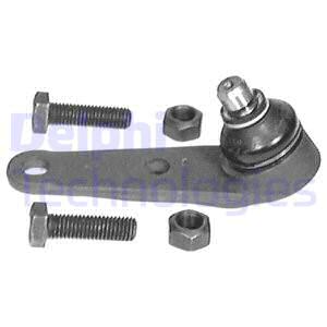 Pallonivel DELPHI TC251