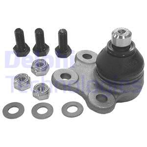 Pallonivel DELPHI TC528