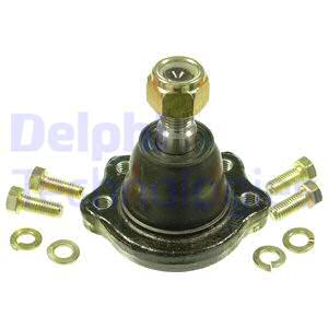 Pallonivel DELPHI TC393