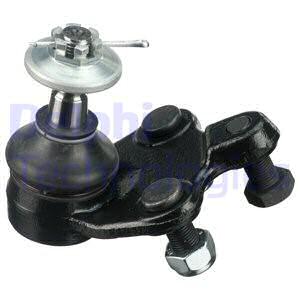 Pallonivel DELPHI TC3360
