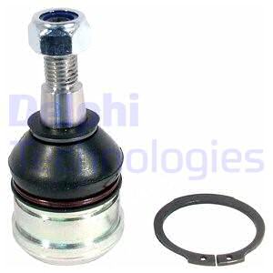 Pallonivel DELPHI TC2406