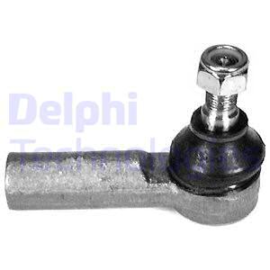 Raidetangon kulmanivel DELPHI TA694