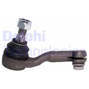 Raidetangon kulmanivel DELPHI TA2807