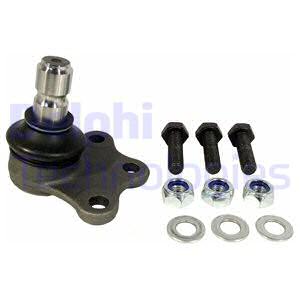 Pallonivel DELPHI TC2426