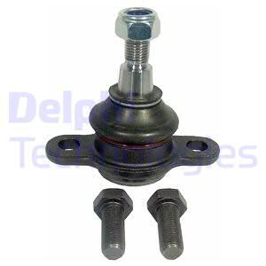 Pallonivel DELPHI TC2186