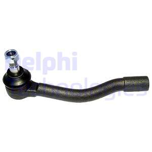 Raidetangon kulmanivel DELPHI TA2071