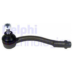 Raidetangon kulmanivel DELPHI TA2476