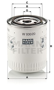 Öljynsuodatin, LAND ROVER,LDV,MORGAN,ROVER,TRIUMPH,TVR, 2 471400, 2471400, 7413694, ERR 1168, ERR 3340
