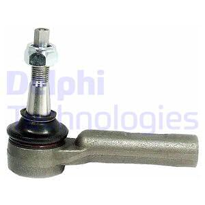 Raidetangon kulmanivel DELPHI TA2624
