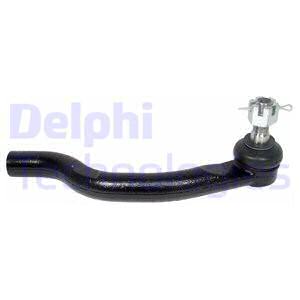 Raidetangon kulmanivel DELPHI TA2784