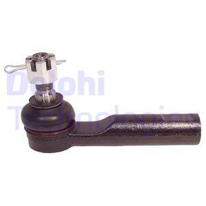 Raidetangon kulmanivel DELPHI TA2785