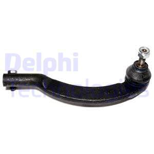 Raidetangon kulmanivel DELPHI TA1794