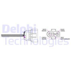 Lambdatunnistin DELPHI ES20164-12B1