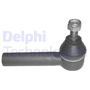 Raidetangon kulmanivel DELPHI TA1671