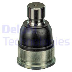 Pallonivel DELPHI TC3655