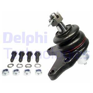 Pallonivel DELPHI TC1849