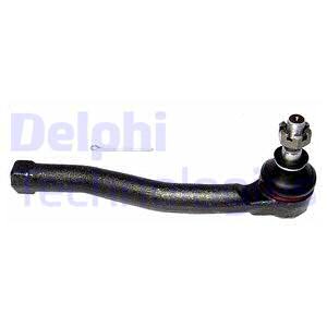 Raidetangon kulmanivel DELPHI TA2076