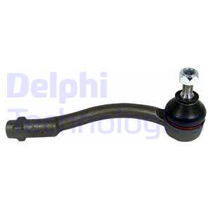 Raidetangon kulmanivel DELPHI TA2477