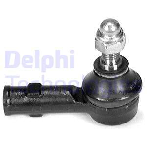 Raidetangon kulmanivel DELPHI TA1518