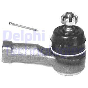 Raidetangon kulmanivel DELPHI TA1193