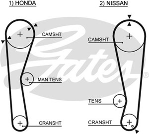 Hammashihna, HONDA,NISSAN, 11065-Q4000, 13028-12C00, 13028-12C25, 13028-D0100, 13028-D0125, 14400-657-024, 82278713, 8514435
