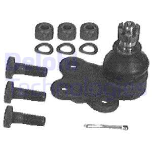 Pallonivel DELPHI TC397