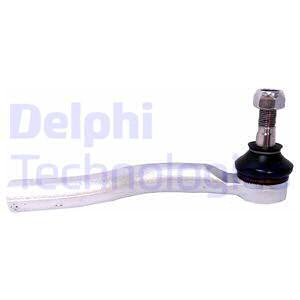 Raidetangon kulmanivel DELPHI TA2594