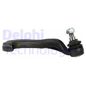 Raidetangon kulmanivel DELPHI TA2721