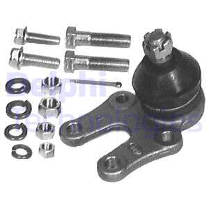 Pallonivel DELPHI TC325