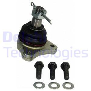 Pallonivel DELPHI TC2157
