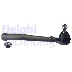 Raidetangon kulmanivel DELPHI TA2912