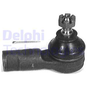 Raidetangon kulmanivel DELPHI TA1165